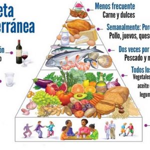 10-Recomendaciones-saludables