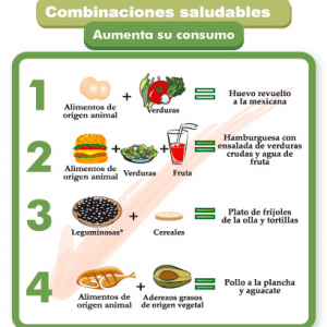 2-Recomendaciones-saludables