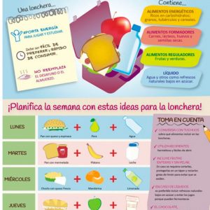 6-Recomendaciones-saludables